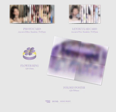 KEP1ER - KEP1GOING ON 1ST ALBUM