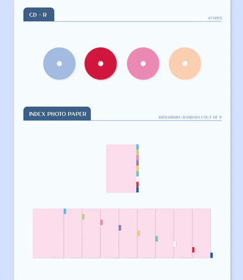 TWICE - FORMULA OF LOVE:O+T=<3 ALBUM [STANDARD VER.]