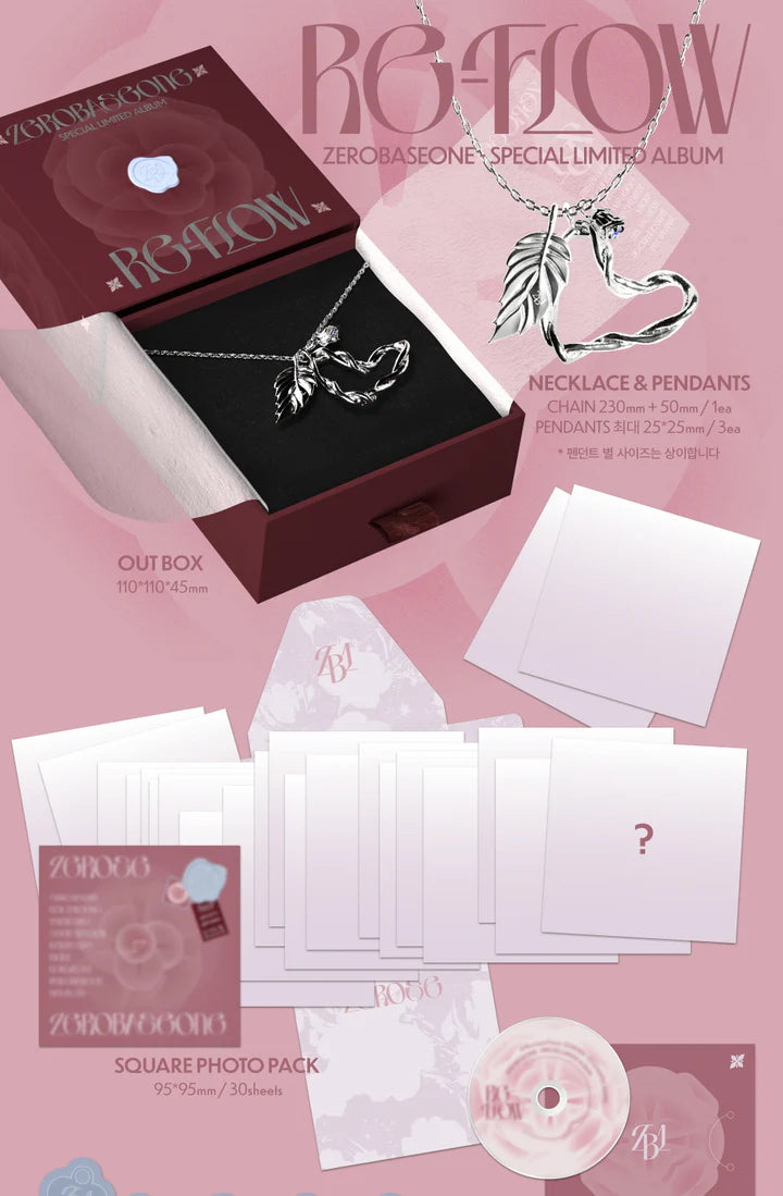 (PRE-ORDER) ZEROBASEONE - RUNNING TO FUTURE SPECIAL LIMITED ALBUM [RE-FLOW] POB