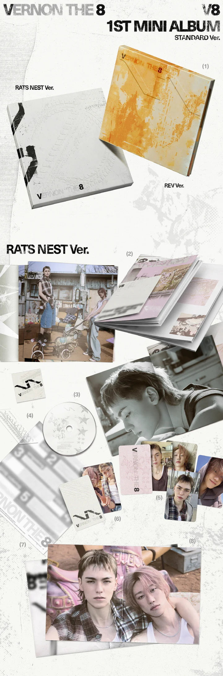 V8 (SEVENTEEN) - 1ST MINI ALBUM [V8 CD VER.]