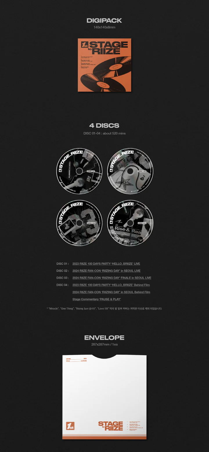 RIIZE - 1ST STAGE TO RIIZE BLU-RAY