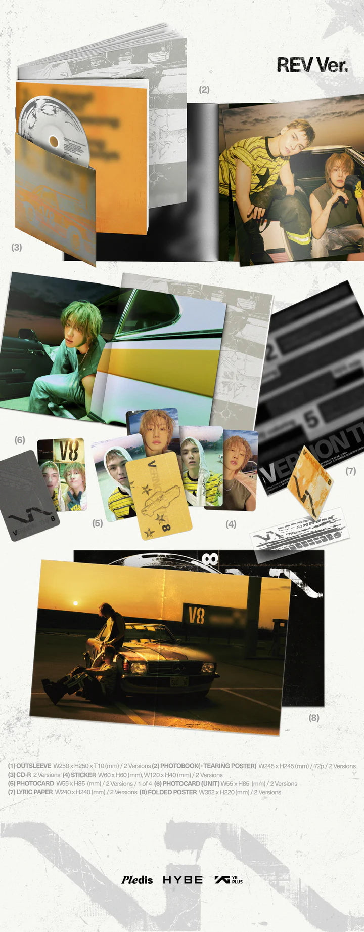V8 (SEVENTEEN) - 1ST MINI ALBUM [V8 CD VER.]