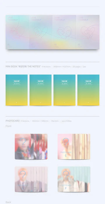 BTS - LOVE YOURSELF 結 'ANSWER' 4TH ALBUM