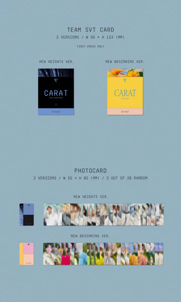 SEVENTEEN - SECTOR 17 4TH ALBUM REPACKAGE